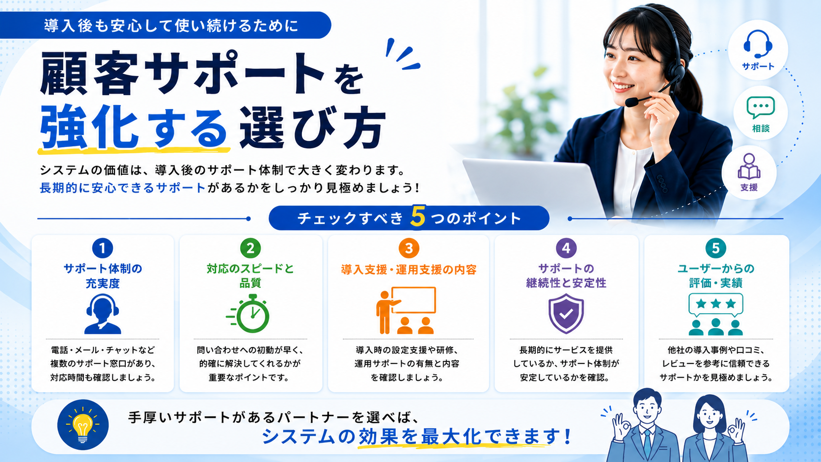 顧客サポートを強化する選び方